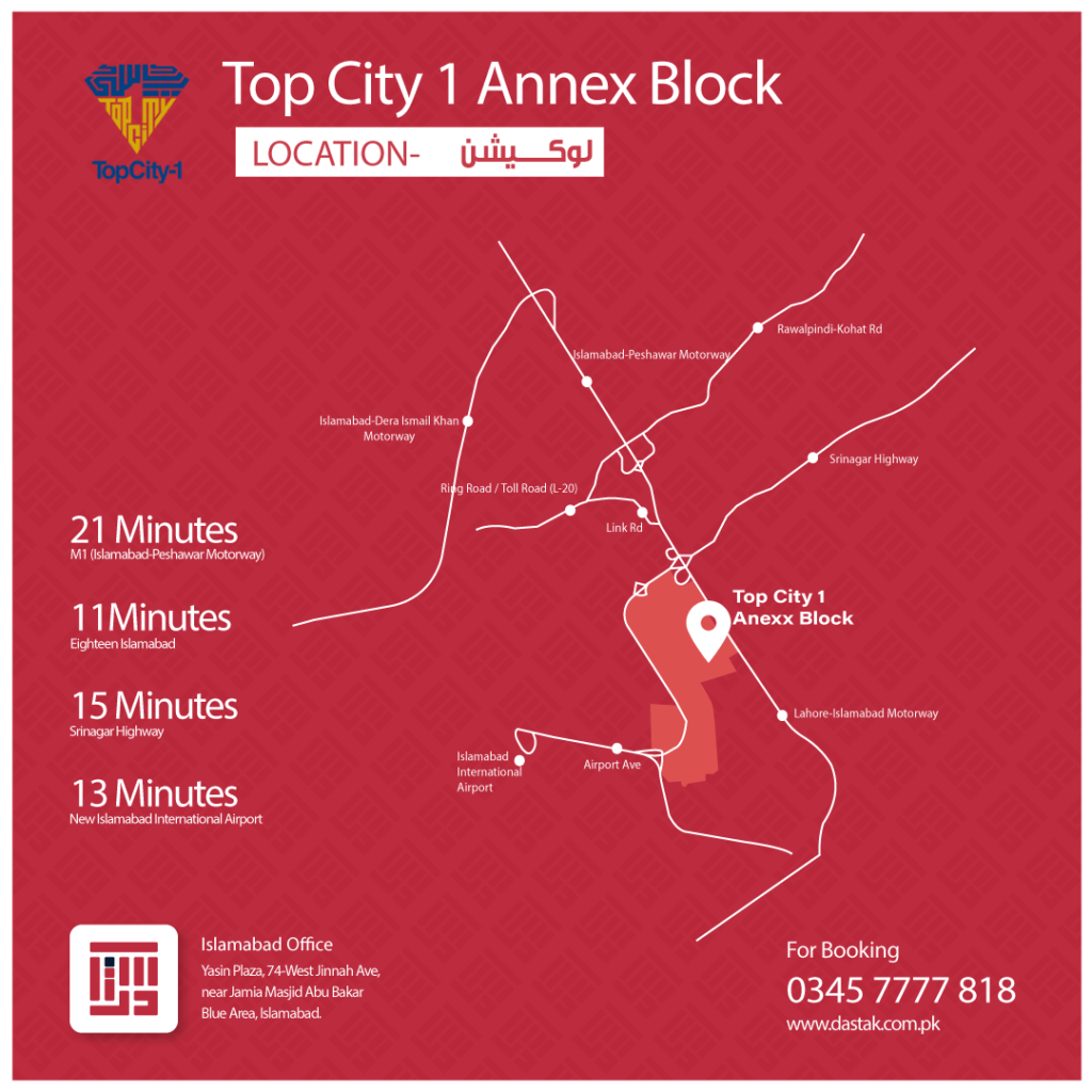 top city 1 annex block location