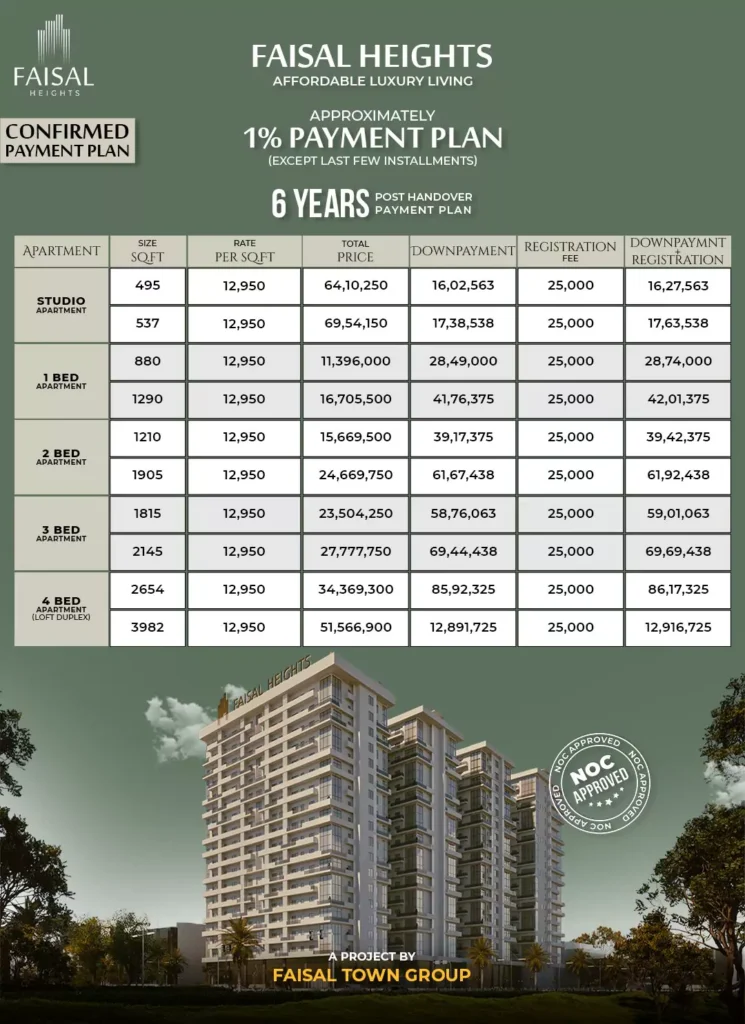 Faisal Heights Payment Plan Faisal Heights Payment Plan