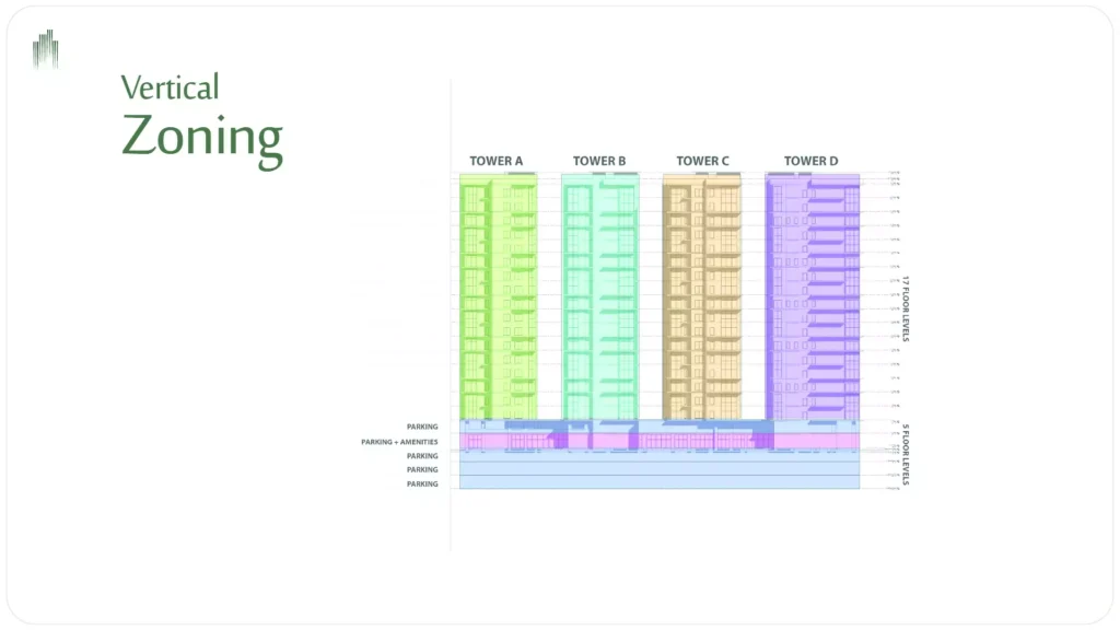 Faisal Heights Layout Plan Faisal Heights Layout Plan